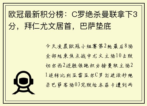 欧冠最新积分榜：C罗绝杀曼联拿下3分，拜仁尤文居首，巴萨垫底